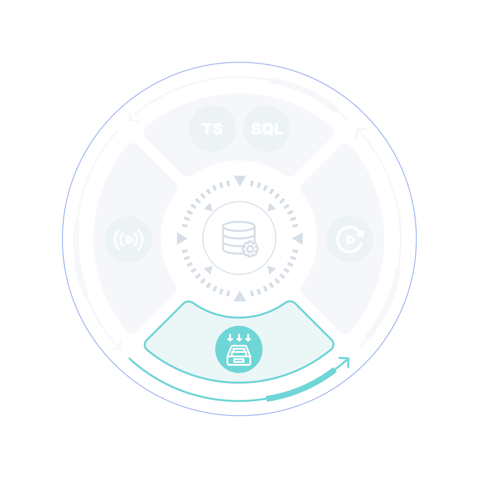 Flow Step Decoupled Stream Storage