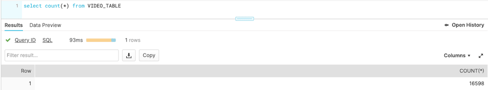 google sheets to snowflake - select count video table