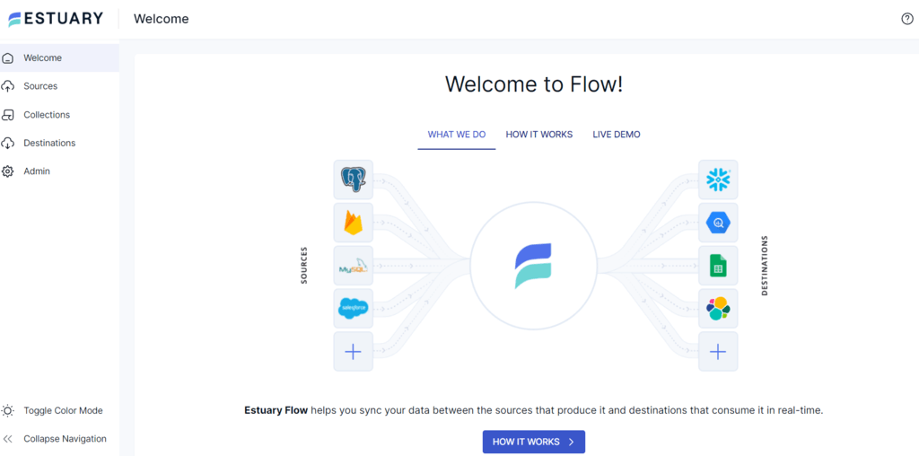 Confluence to Redshift - Flow Dashboard