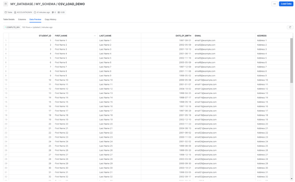 aircall to snowflake - table successfully loaded in Snowflake