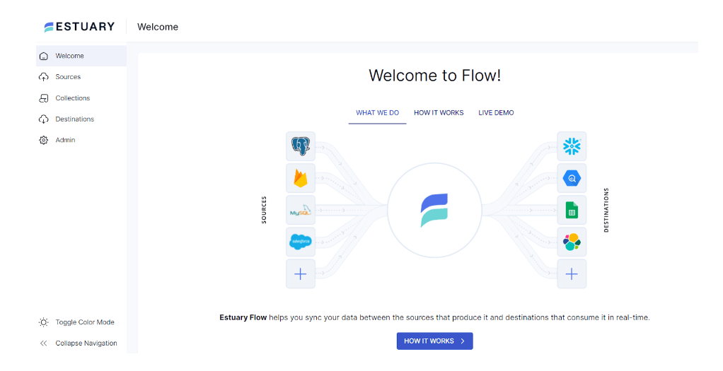 mariadb to mongodb - welcome to flow