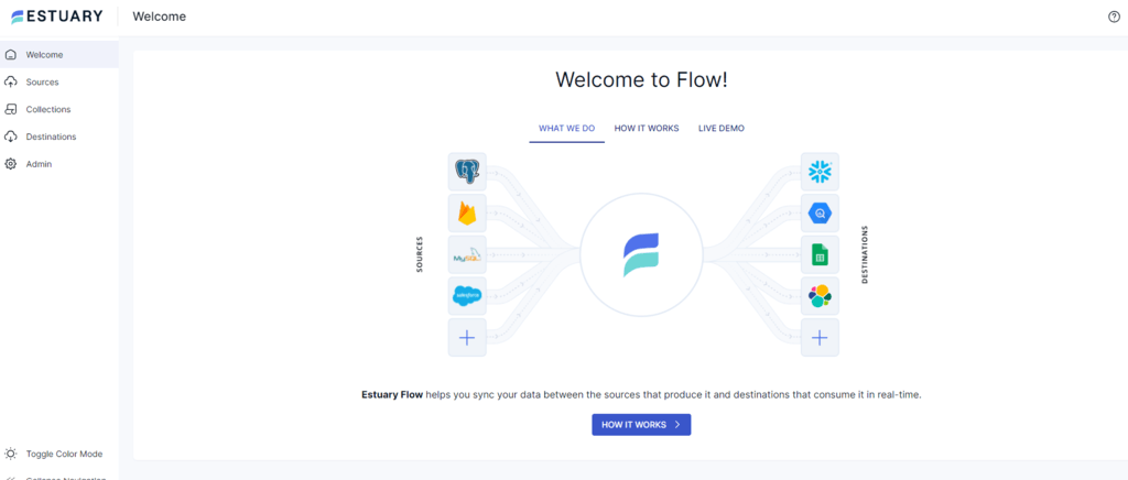 DynamoDB to MongoDB - Flow Dashboard