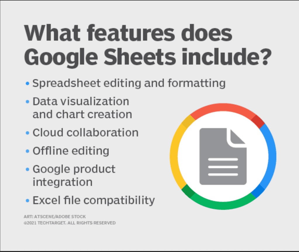 MySQL To Google Sheets - Google Sheets