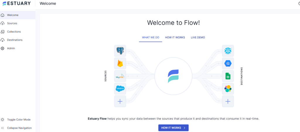 Redshift to elasticsearch - Estuary Main Dashboard