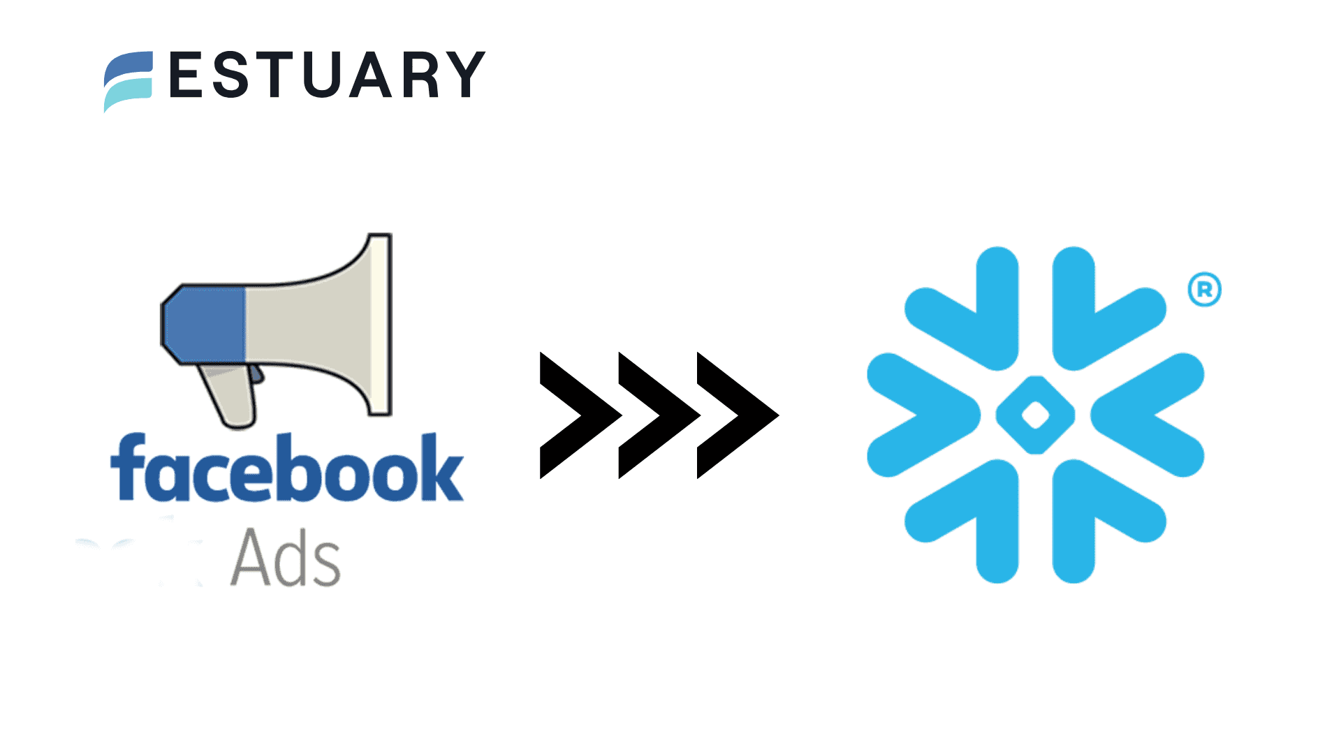 How to Connect Facebook Ads to Snowflake in Minutes