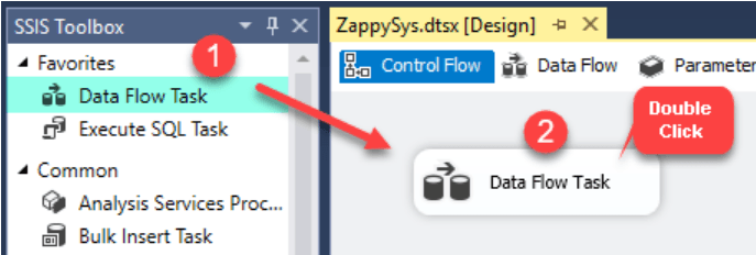 SQL Server to elasticsearch - Control Flow page