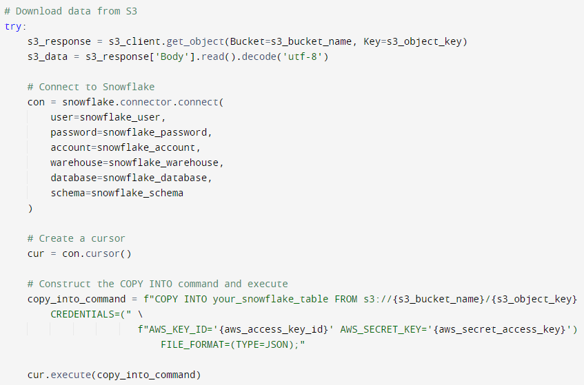 webhooks to snowflake - Webhook Snowflake Code