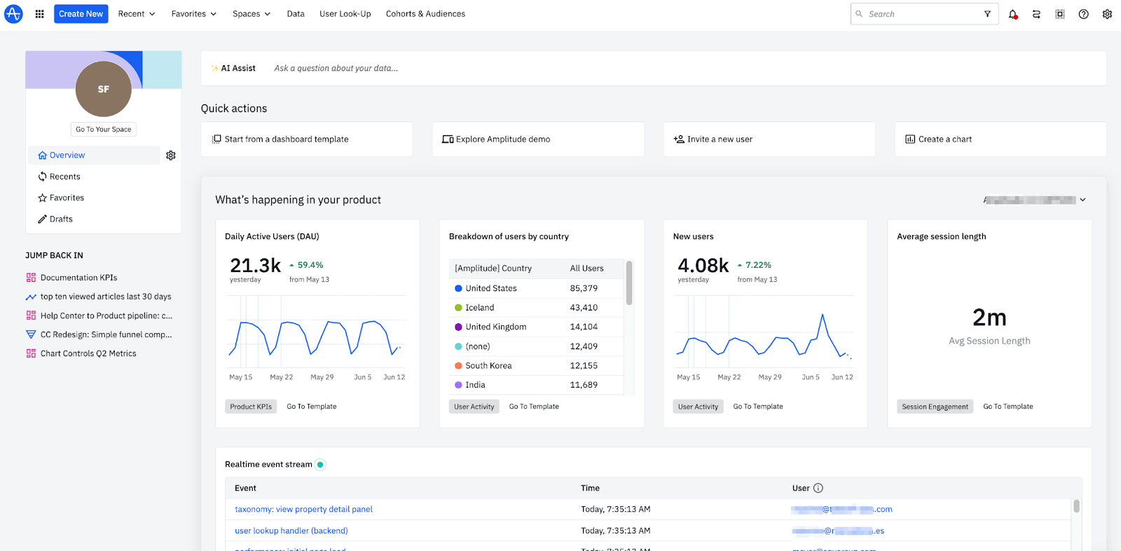 Amplitude home page