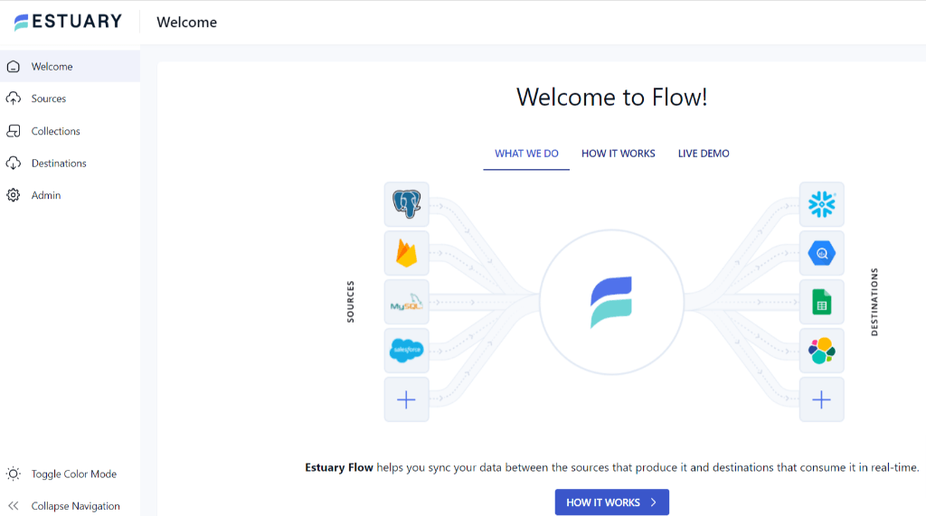 AlloyDB to BigQuery - Flow Dashboard