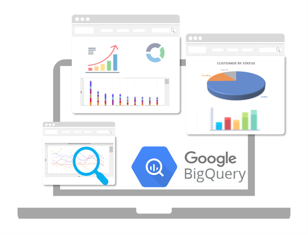 LinkedIn Ads to BigQuery - BigQuery